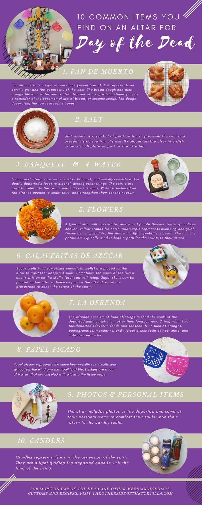 10 common items found on an altar for Day of the Dead and other information on celebrating this sacred Mexican holiday, via theothersjideofthetortilla.com